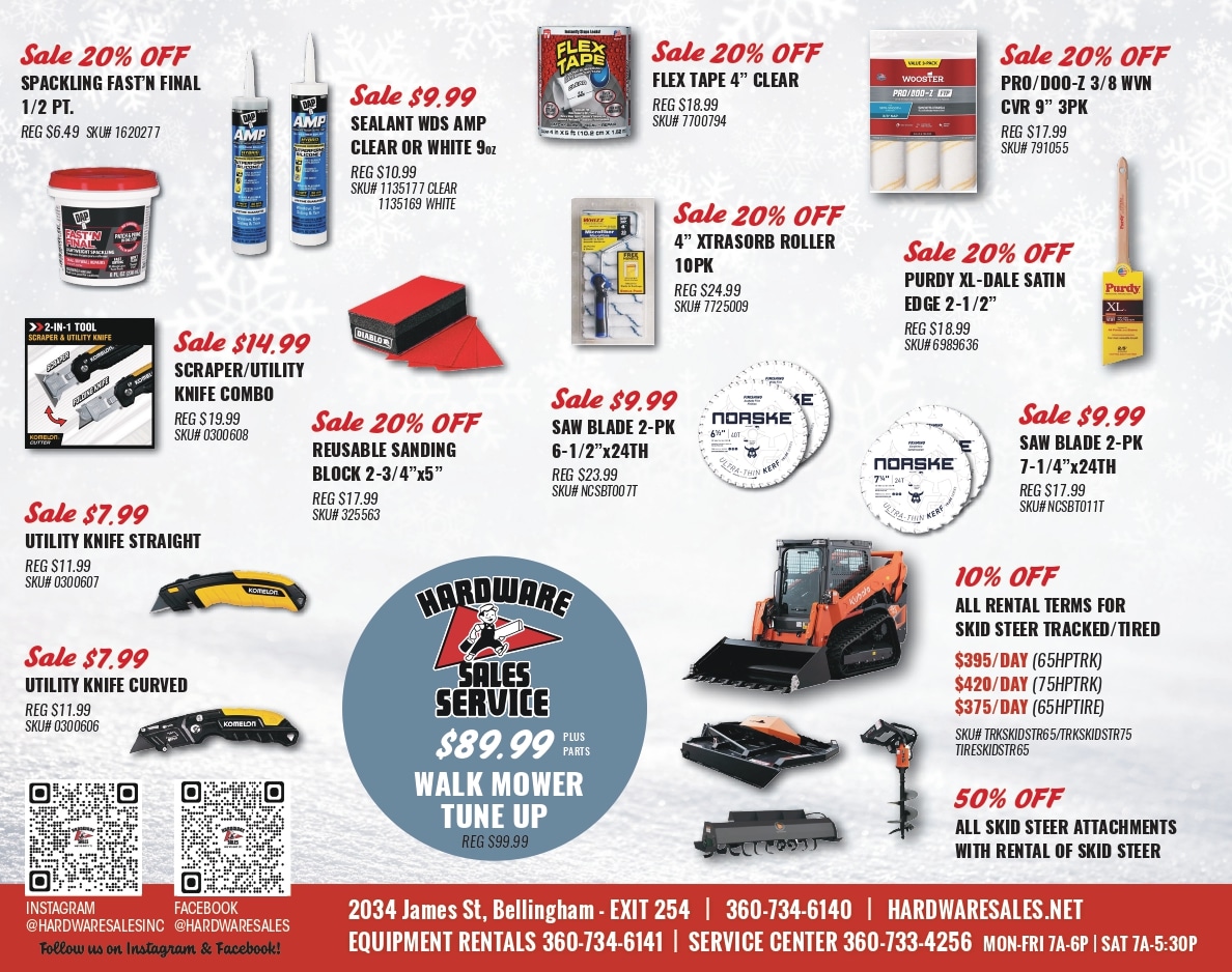 What Is File Tool?- Definition, Types, Uses And Features, image size:1188x938